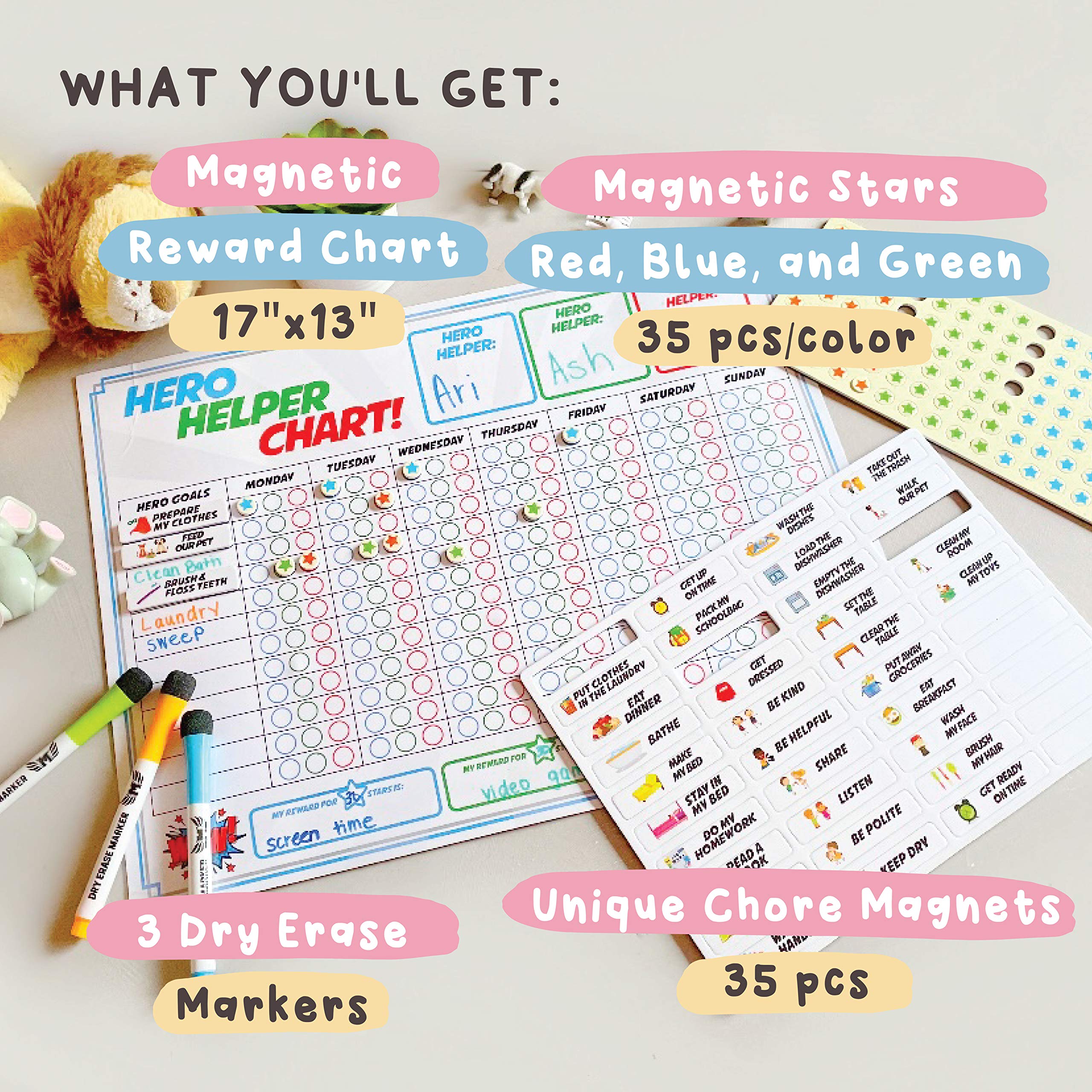 Magnetic Chore Chart for Multiple Kids - Magnetic Reward Chart ...