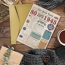 Zyulin 80th Birthday Card Gifts for Men