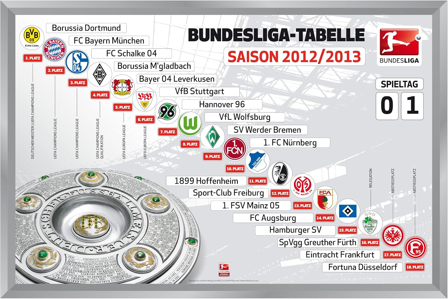 Bundesliga Magnettabelle Weiss 60 X 40cm Fd Dfl Mt 1 12 Amazon