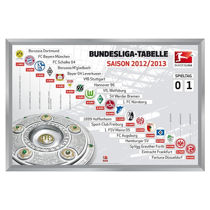 Bundesliga Fd Dfl Mt 1 12 Magnetic Tray 60 X 40 Cm White German