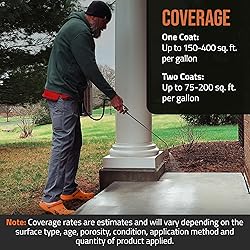 Concrete Sealer - 9500 Ready to Use, 1 Gallon