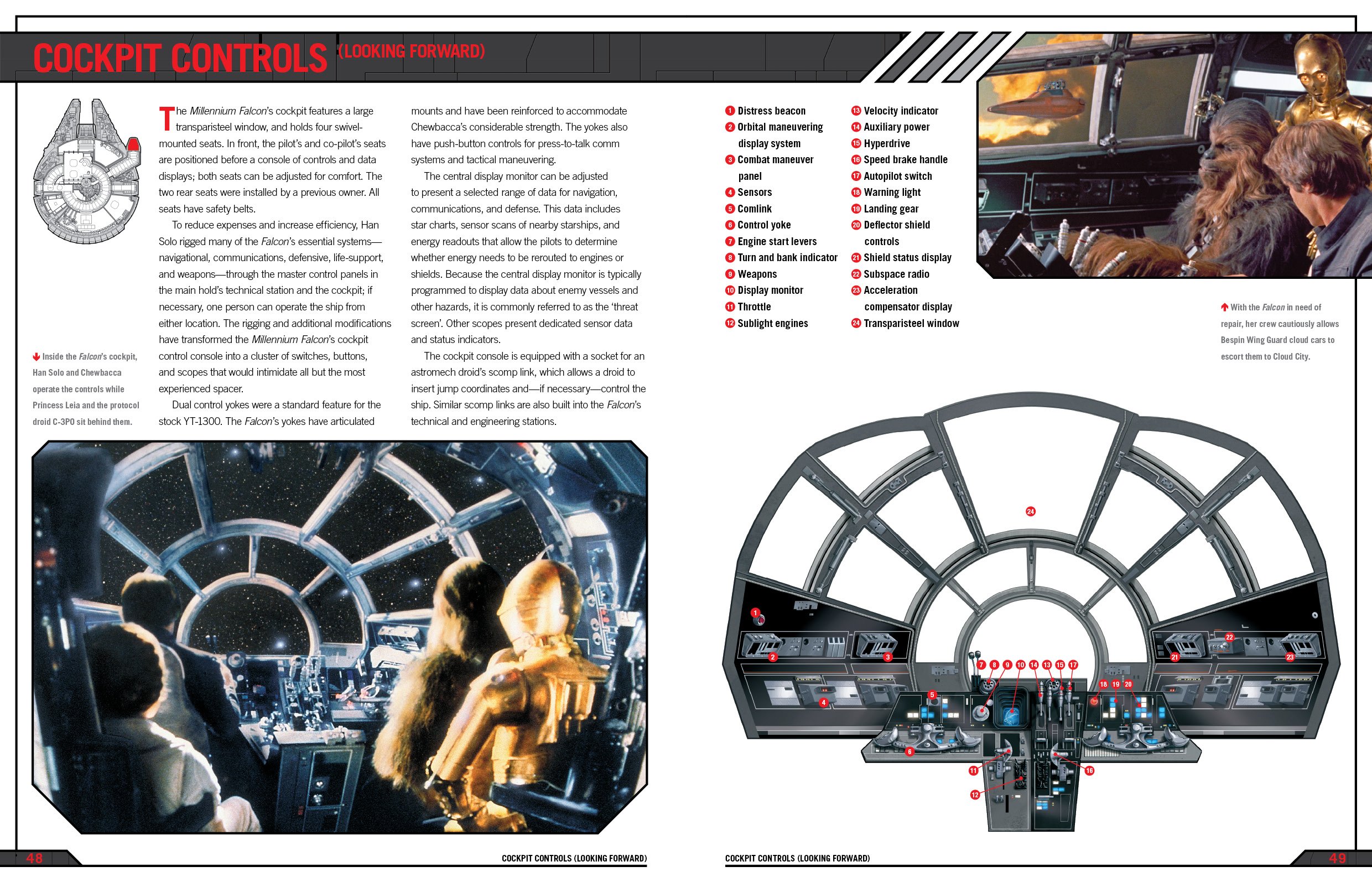 Millennium Falcon Manual: 1977 Onwards (Modified YT-1300 Corellian  Freighter) (Owners Workshop Manual): Amazon.co.uk: Ryder Windham, Chris  Trevas, ...