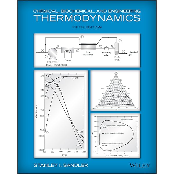 Transport Phenomena, Revised 2nd Edition eBook : R. Byron