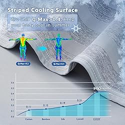 EMME Cooling Blankets for Hot Sleepers, Summer