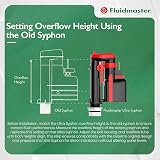 Fluidmaster 19464 Pro Ultra Universal Dual Flush Syphon 1.5 in view 5