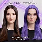 L'Oréal Paris Preference Meta-Vivids 9.120 Lilac Hair Colour Kit 2-in-1 view 4