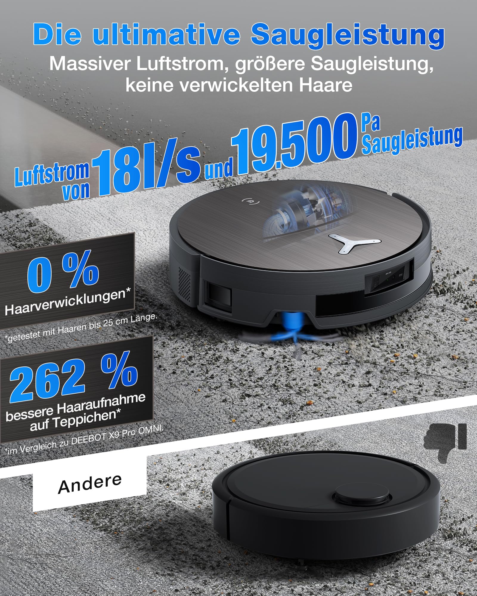 ECOVACS X11 OMNICYCLONE Saugroboter mit Wischfunktion, Blast + 19.500 Pa, ultraschnelles Akkuladen, OZMO Roller 2.0, Klettern max. 4 cm Höhe, Ausfahrender Wischmopp, PureCyclone 2.0 Auto-Entleerung