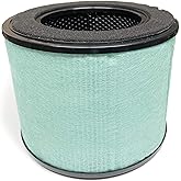 Nispira BS-08 3-in-1 HEPA Air Filter Replacement Compatible with Partu Air Purifier BS-08, 1 Pack