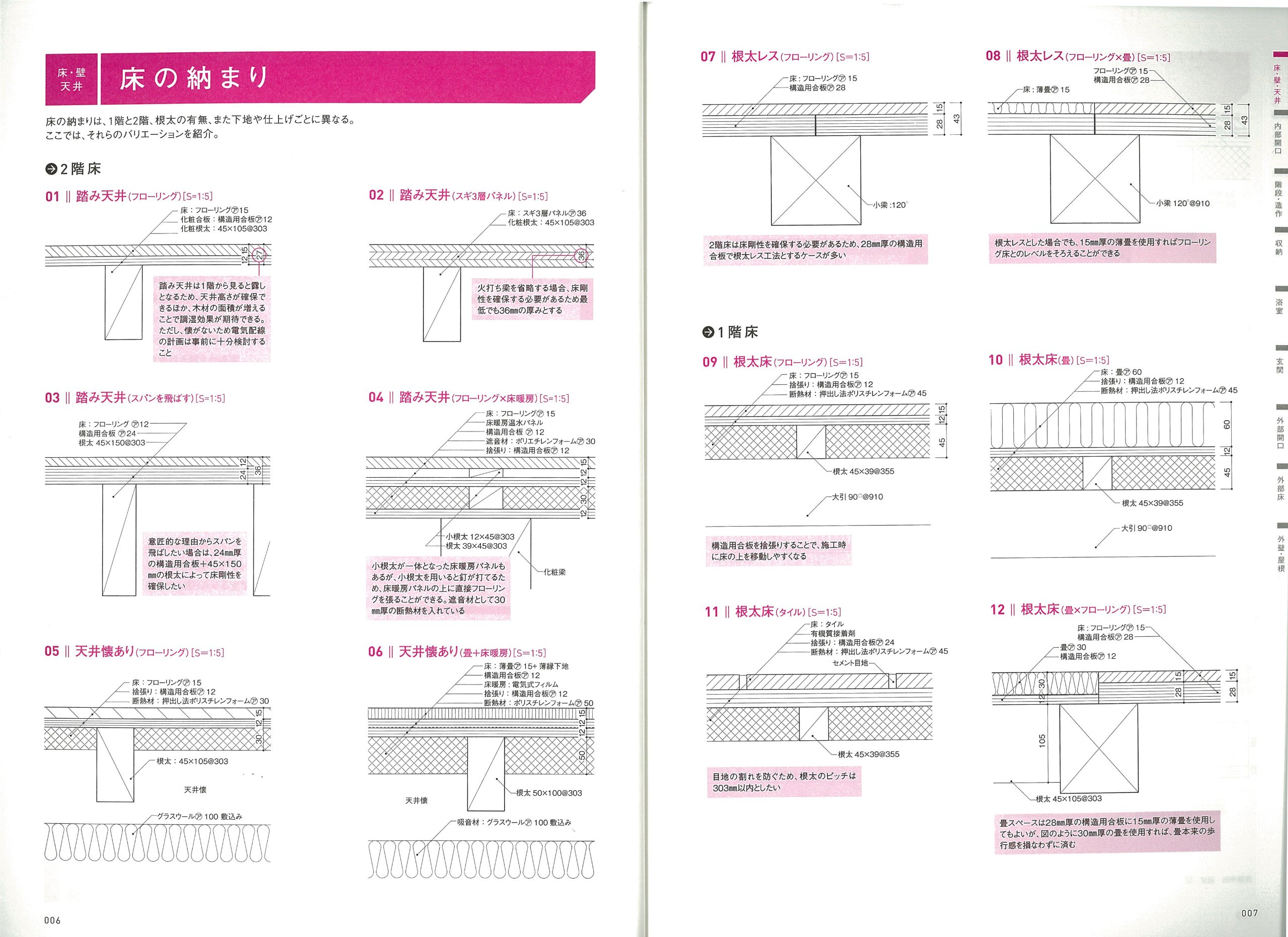 プロとして一生使える木造住宅ディテール集 エクスナレッジムック 本 通販 Amazon