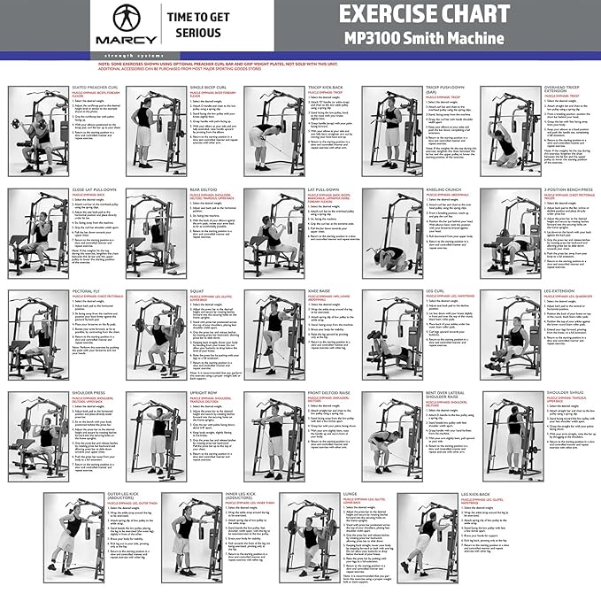 Marcy Home Gym Workout Routine Chart