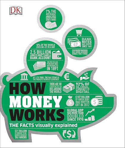 Download How Money Works: The Facts Visually Explained PDF