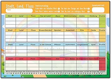 Stadt land fluss kategorie | Stadt, Land, Fluss. 2020-03-21