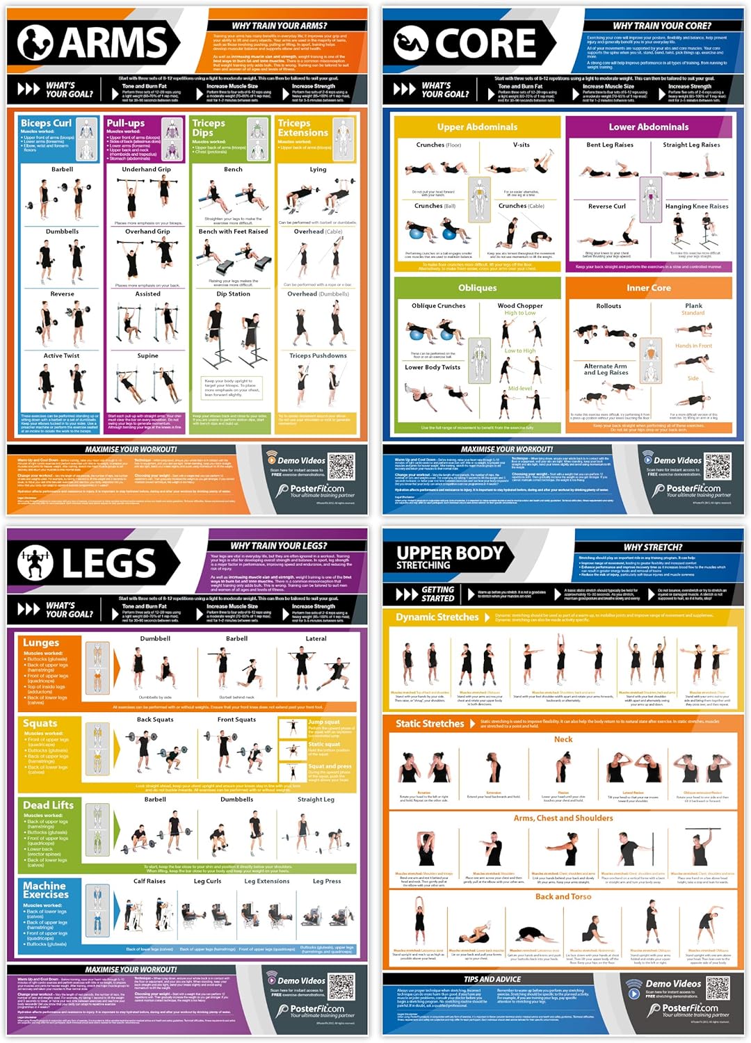 Posterfit Muscle Building & Conditioning Fitness Posters, Set of 13, Laminated, 594mm x 420mm (A2), Gym Workout Posters - Image 4