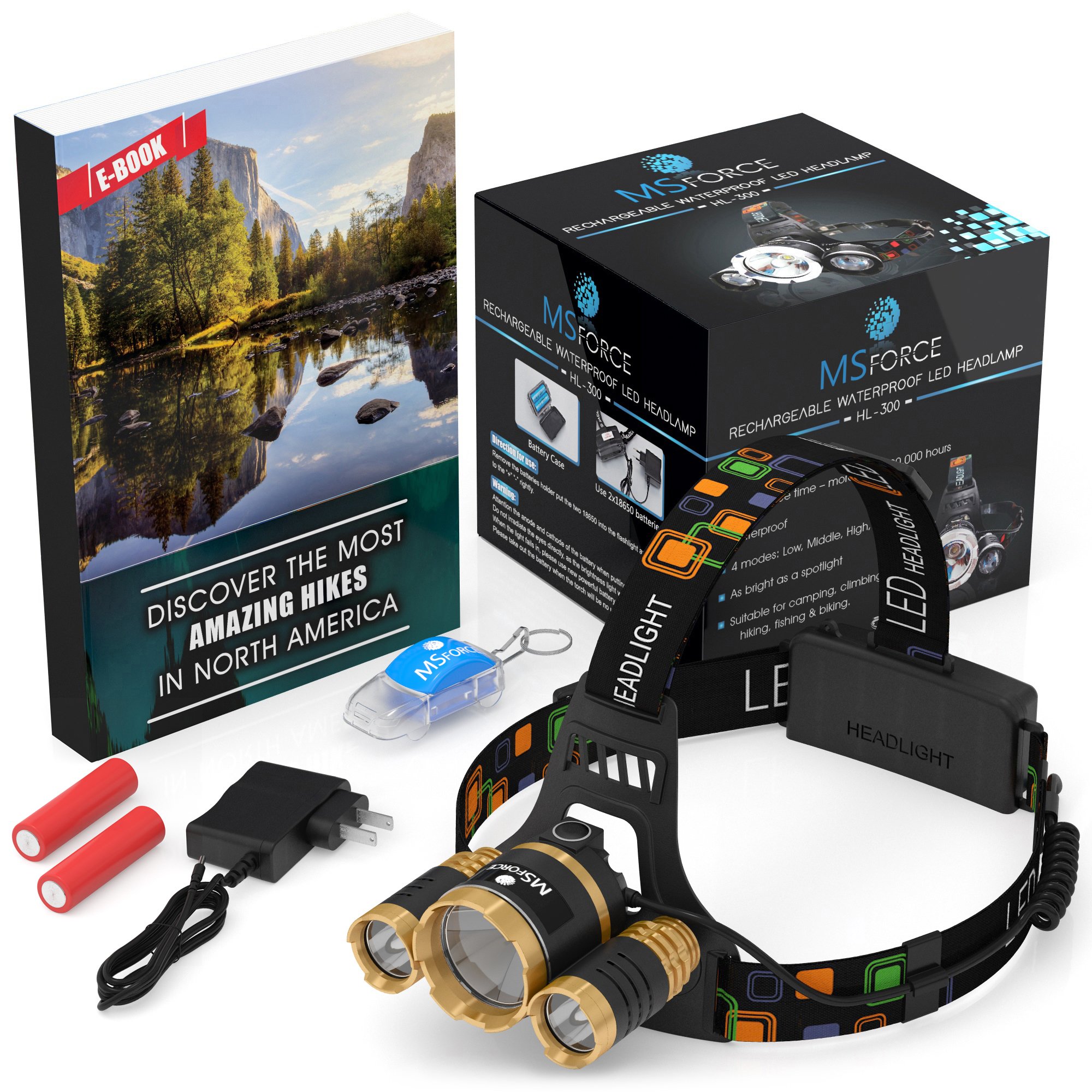 Brightest And Best LED Headlamp 6000 Lumen Flashlight IMPROVED LED