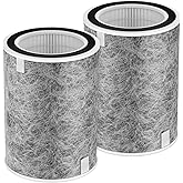 HP302 HP201 Replacement Filter Compatible with Shark HP201 HP302 HP301 HP202 HP232 HC502 AP1000 Air Purifier MAX, H13 True HE