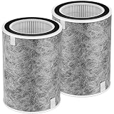 HP302 HP201 Replacement Filter Compatible with Shark HP201 HP302 HP301 HP202 HP232 HC502 AP1000 Air Purifier MAX, H13 True HEPA for 99.97% particles & Dust, Compare Part # HE2FKBAS, HE2FKBASMB, 2 Pack