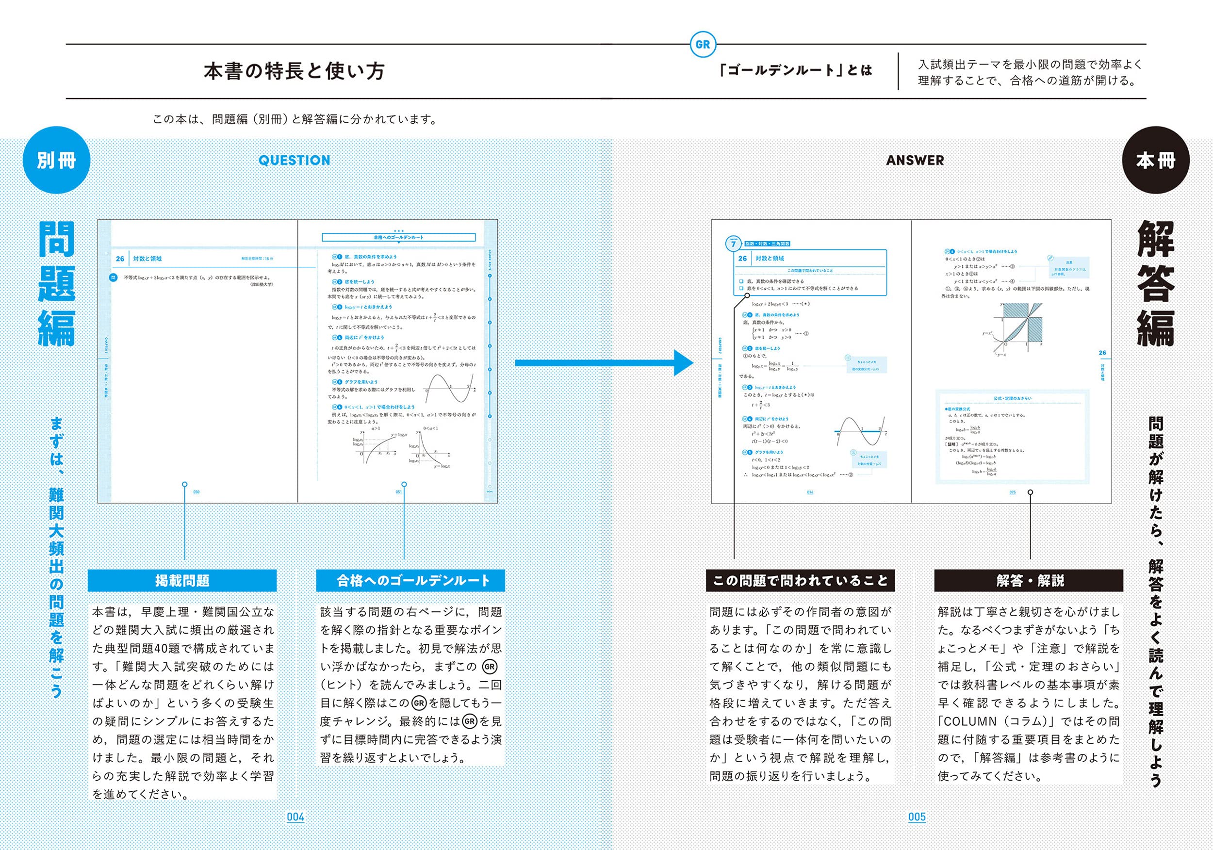 大学入試問題集 ゴールデンルート 数学1a 2b 応用編 大学入試問題集ゴールデンルート 高梨 由多可 橋本 直哉 本 通販 Amazon