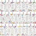 Chinco 120 Pack Bible Verse Bookmarks Inspirational Scripture Christian Book Markers Religious Motivational Encouragement Flower Page Clips Presents for Women School Office Supplies