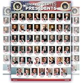 USA Presidents of the united states Of America poster New 2025 chart LAMINATED Classroom portrait school wall decoration learning history flag metal 2024 15x20