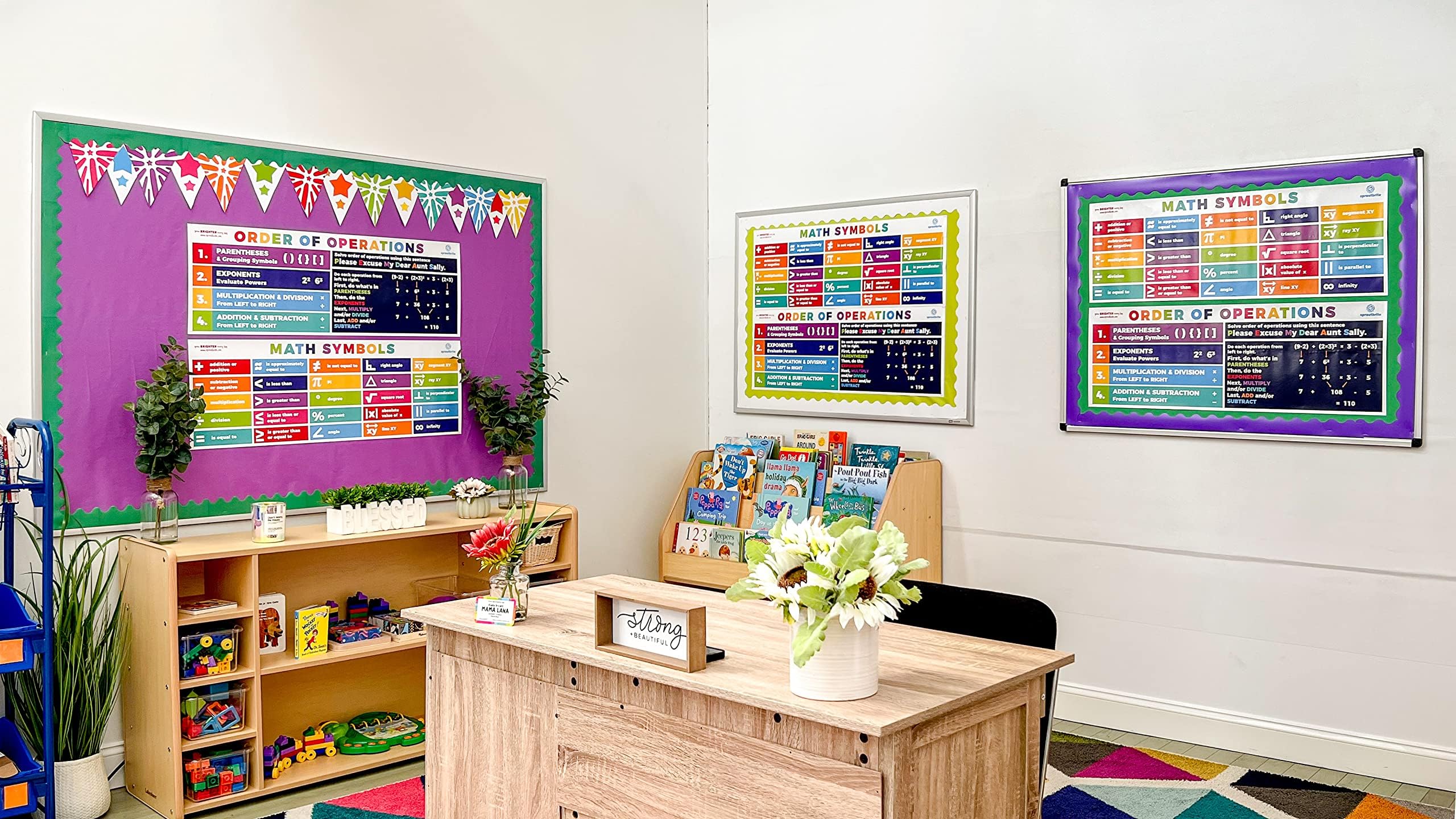 Mua Sproutbrite Math Poster - PEMDAS Boho/Bright Banner for Classroom ...