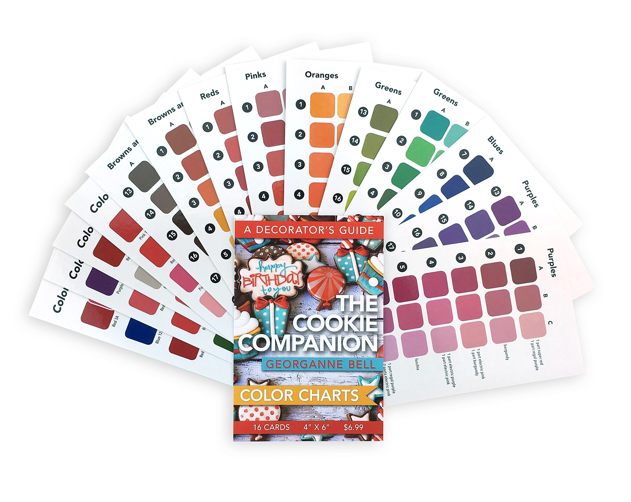 Cookies And Color Food Color Cross Reference Food Coloring Chart My