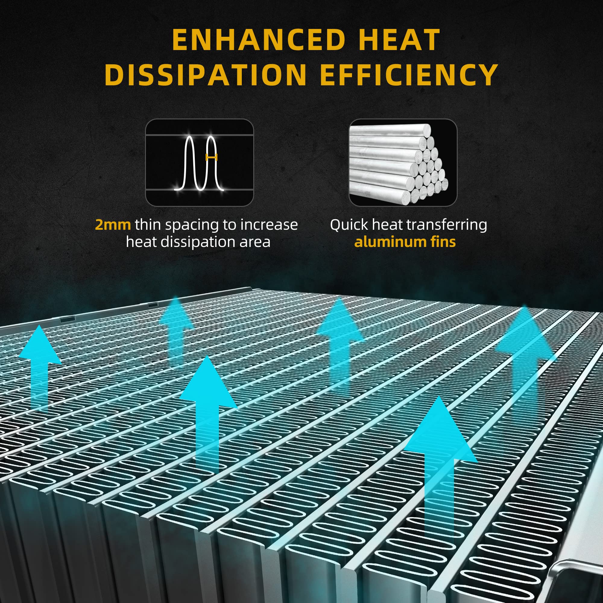 DWVO Radiator Complete Radiator Compatible with