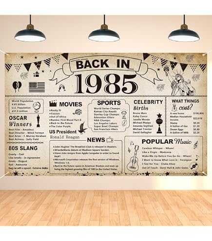 "Party Like It's 1985" 40th Birthday Banner | Gold Glitter Pre-Strung Decor | Back In 1985 Theme Party - View #6