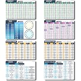 Conversion Badge Card Set, Height Weight Temperature Volume Liquid Time | Instant Unit Conversions, Clear and Easy Recognition, Pocket-sized for Medical Staff and Nursing Students
