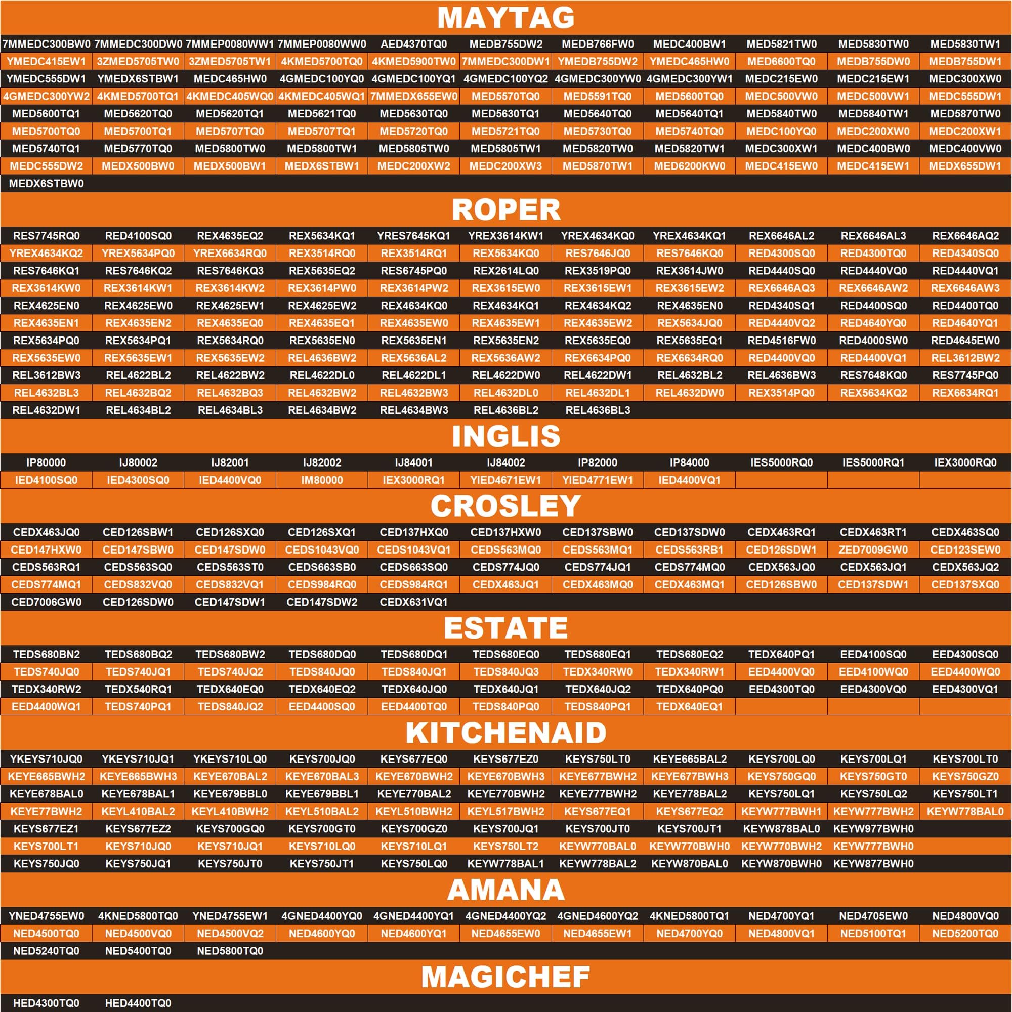 Hot Selling 279838 W10724237 Dryer Heating Element 3403585 For Whirlpool wed4815ew1 Kenmore 110 500 600 Maytag Medc215ew1 Roper Amana ned4655ew1 Replaces 3398064 2406026 3403585 Romalon OEM