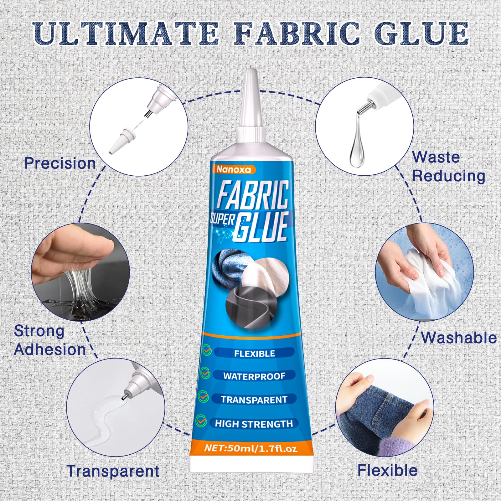 100ml Fabric Glue, Extra Strong Quick Bond Fabric Adhesive, Machine Washable and Permanent Bond for Clothing Hemming, Leather, DIY Crafts, Doll Repair, Upholstery, Textile, Felt and Badges
