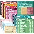 Keto Diet Cheat Sheet Fridge Magnet Charts for Diet Foods - 12 Pcs Quick Reference Guide with 228 Foods - Including PDF Ketog