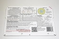SuperCool Slide Rule R22 R410 Duct Sizing Multi-Tool