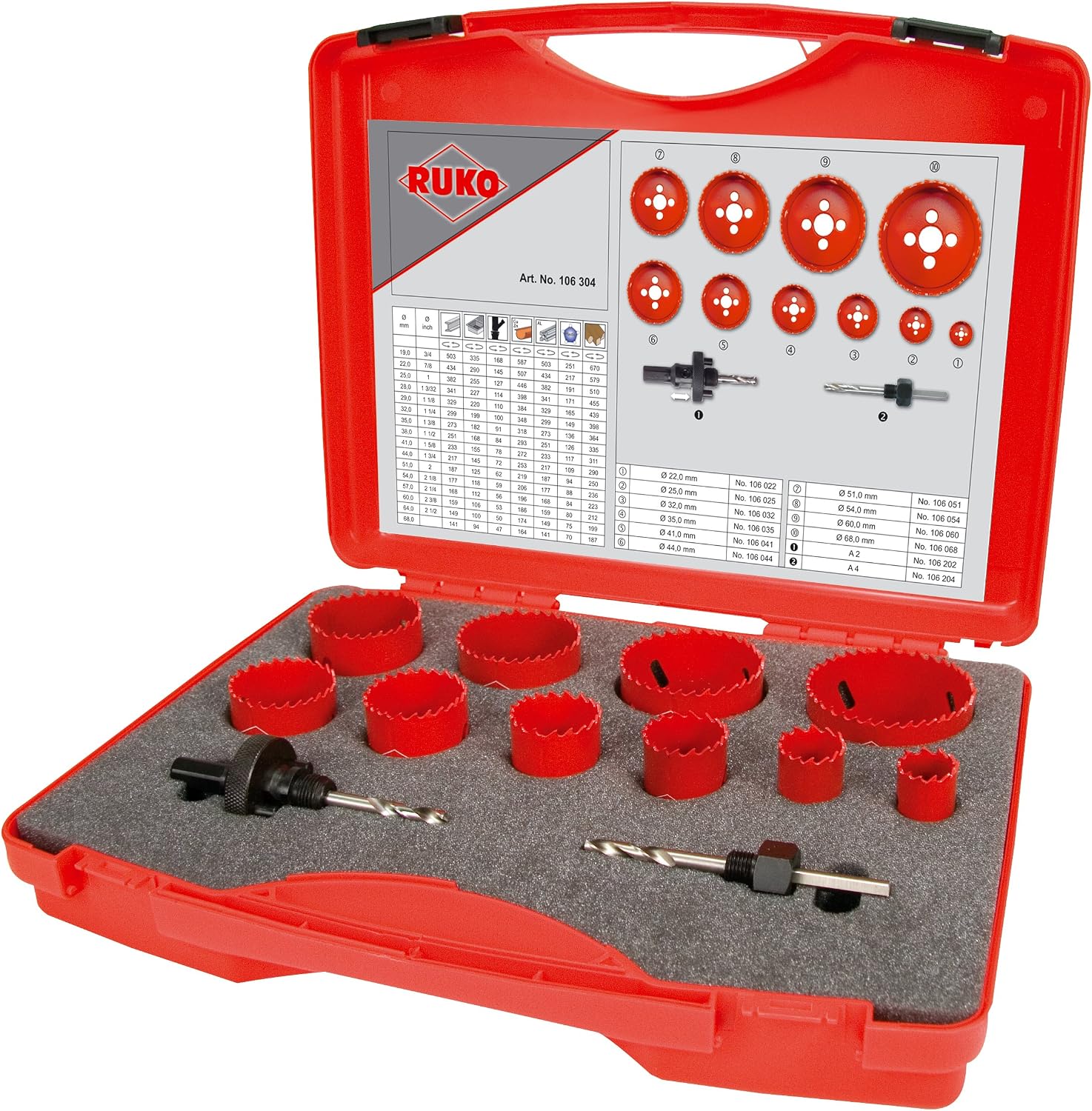 Ruko HSS Bi-Metal Hole Saw Set in Plastic Case, Red Finish, 12 Pieces, R106304