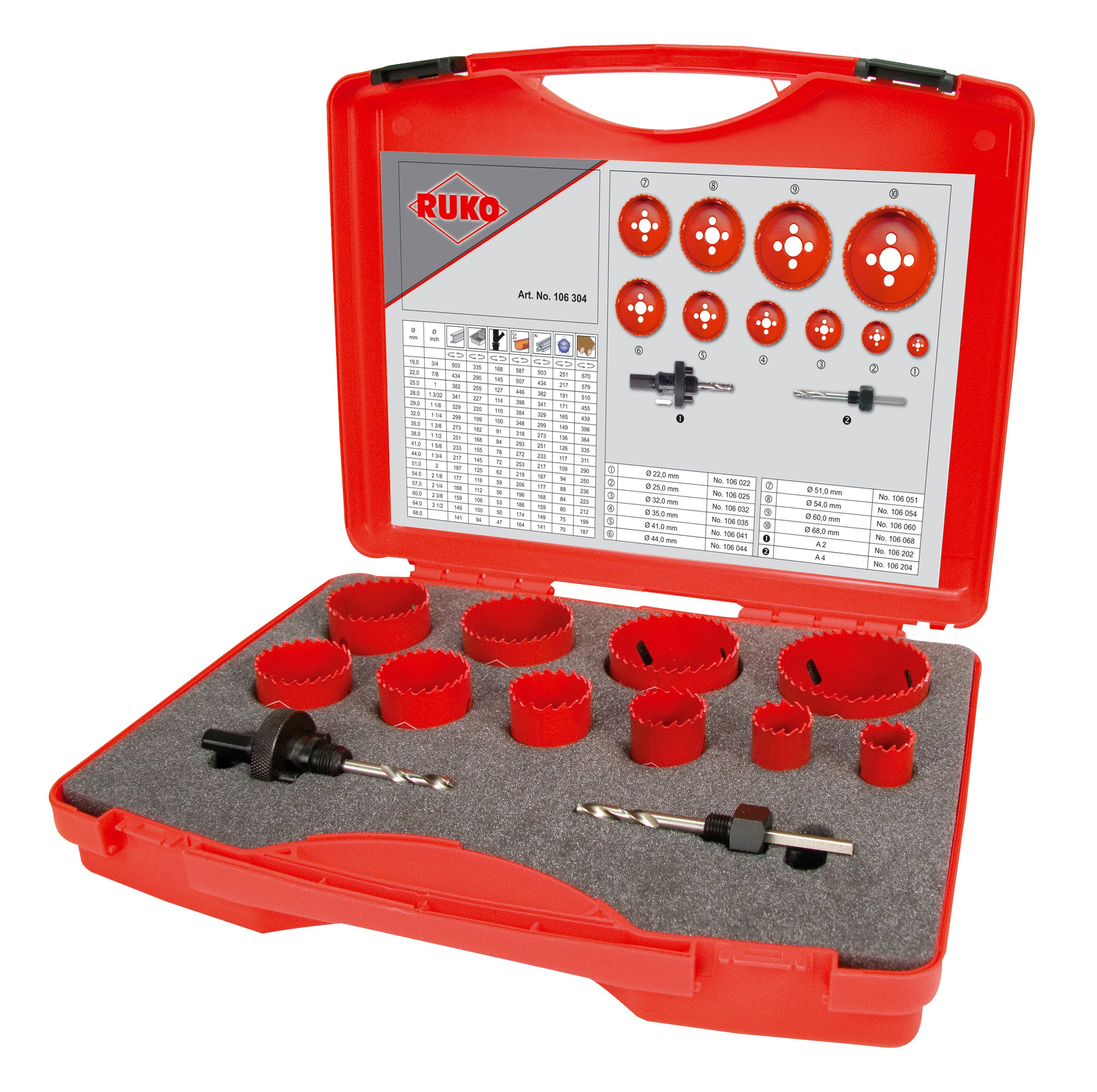 Ruko HSS Bi-Metal Hole Saw Set in Plastic Case, Red Finish, 12 Pieces, R106304