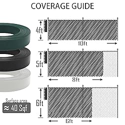 HTTMT- Green View Blocking Privacy Tape Weave for