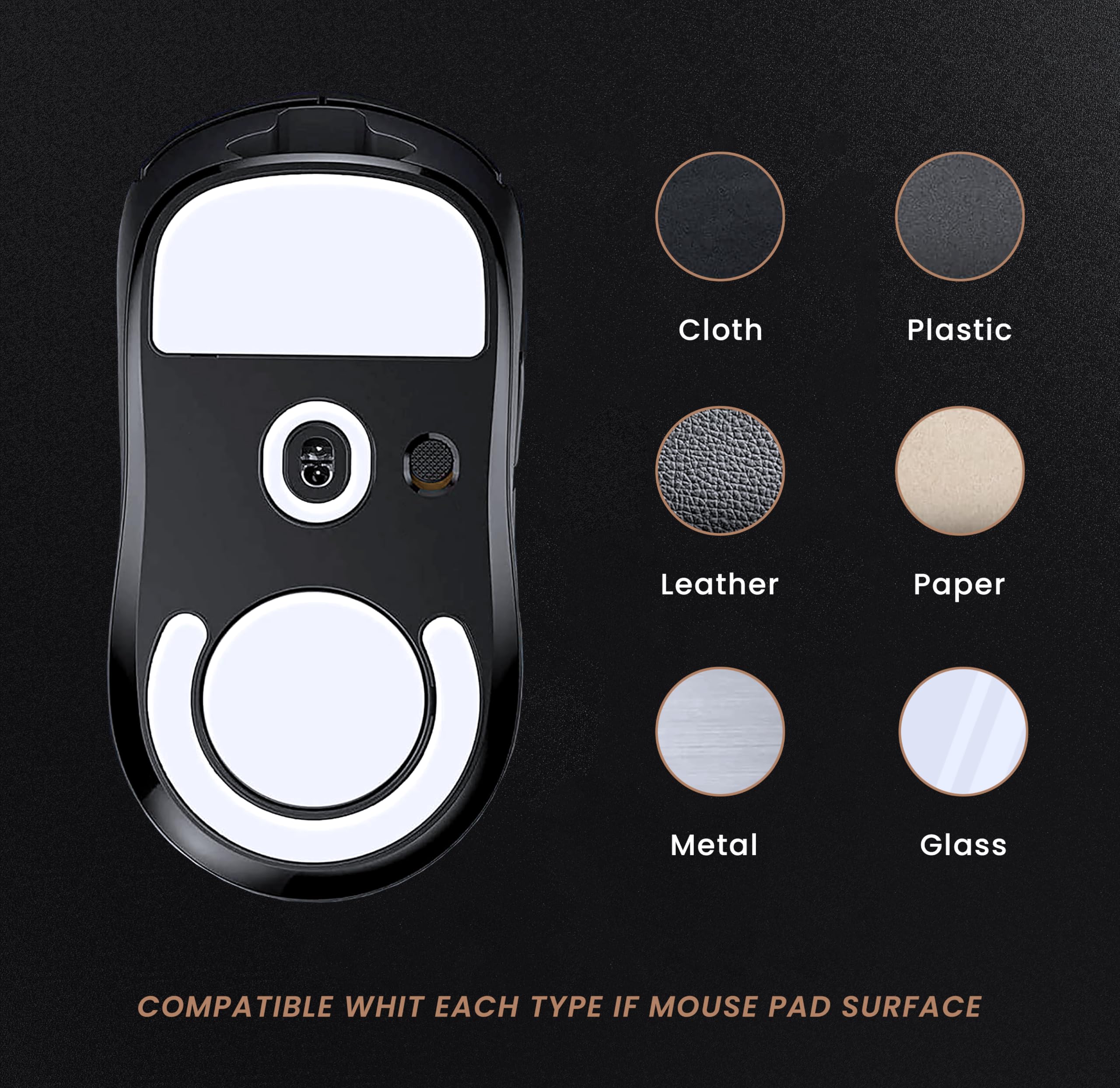 PWNAGE SmoothGlide PTFE Rounded Replacement Mouse Skates Feet for G Pro X Superlight GPX, Ultra-Smooth and Durable, 3M Adhesive, Gaming Mouse White