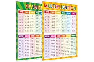 Multiplication and Division Poster, Fully Laminated Math Times Table Charts, Educational Math Learning Tools for Kids, Presch