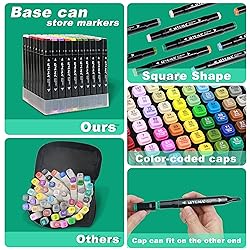 Y YOMA 120 Colors Alcohol Markers Dual Tip Markers