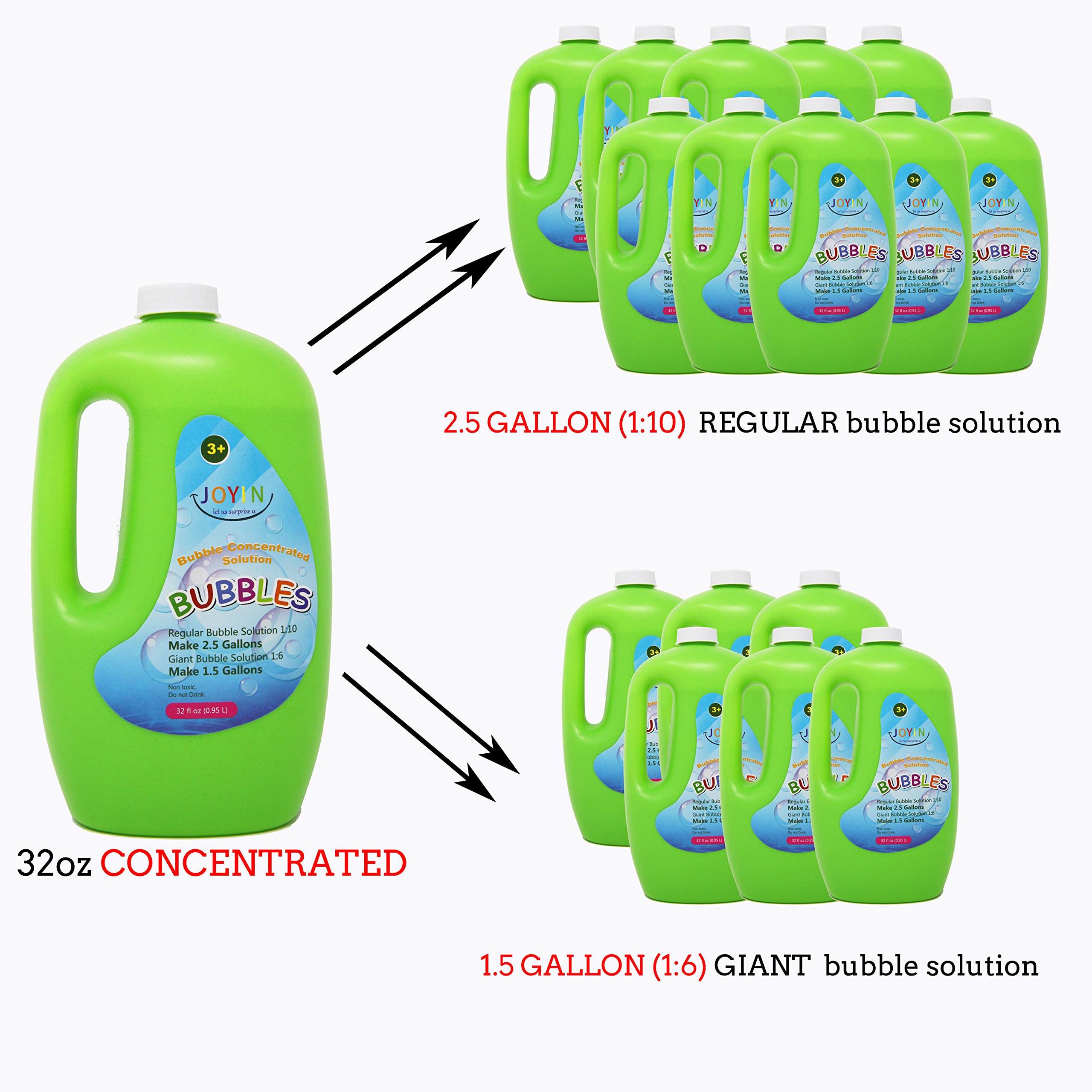 What Is In Commercial Bubble Solution at Alfred Gainey blog
