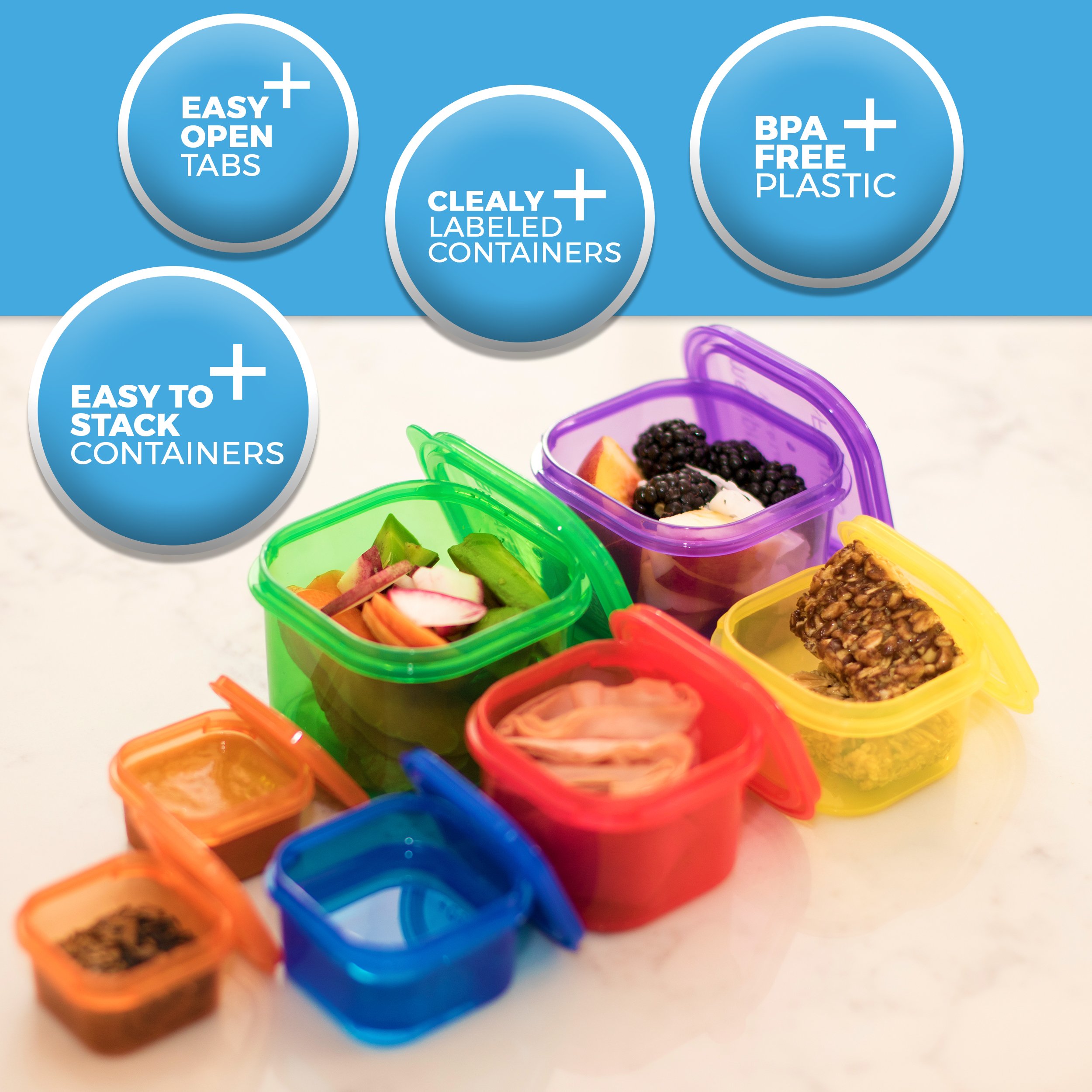 SALE! 21 Day Portion Control Diet Container Set LABELED Portion Control Set (7 Piece) Autumn
