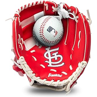 Amazon Best Sellers: Best Baseball First Baseman's Mitts