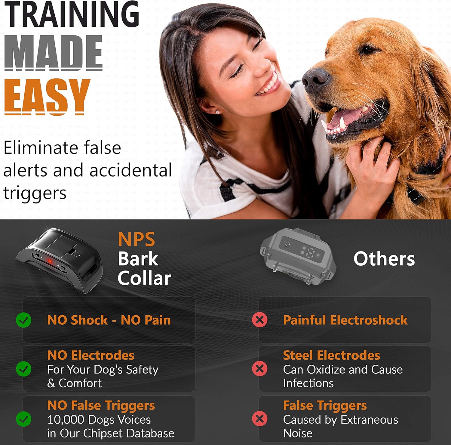 NPS No Shock Bark Collar for Small to Large Dogs - Smart Chip Adjusts to Stop Barking in 1 Minute - Highly Effective Vibration and Sound Stops Barks Fast with No Pain - Safe, Anti-Bark Device : Pet Supplies