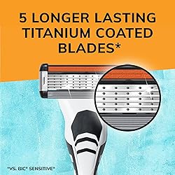 BIC Flex 5 Refillable Refill Razor Cartridges for