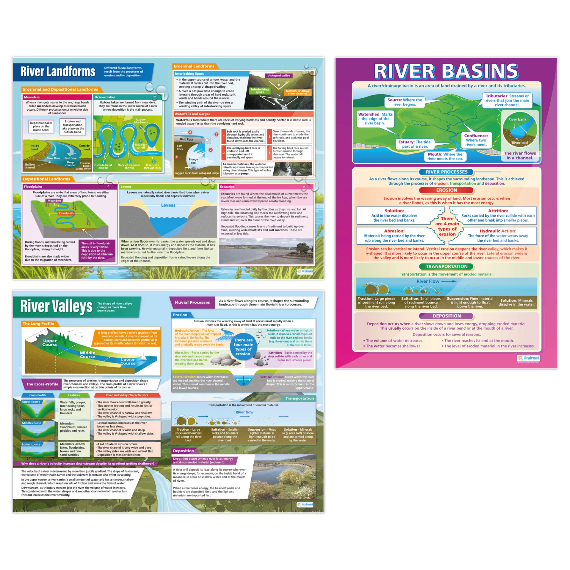 Rivers Posters - Set of 3 | Geography Posters | Laminated Gloss Paper measuring 850mm x 594mm (A1) | Geography Classroom Posters | Education Charts by Daydream Education