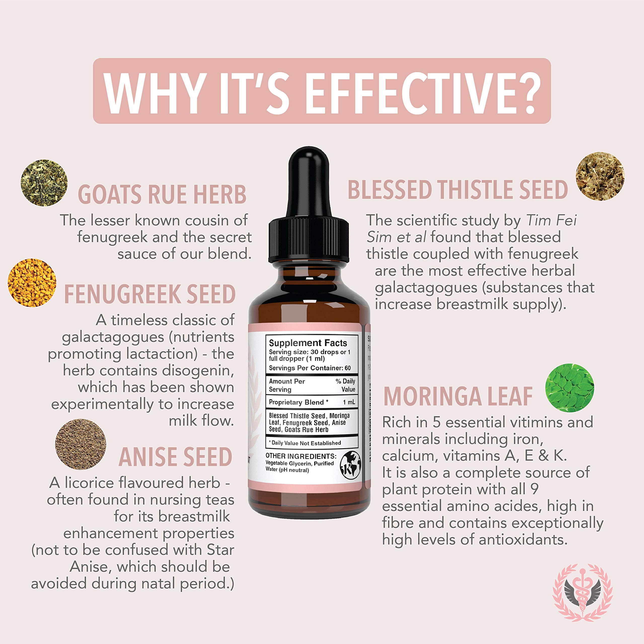 Lactation Supplement Breastfeeding Support Liquid Breast Milk Supply