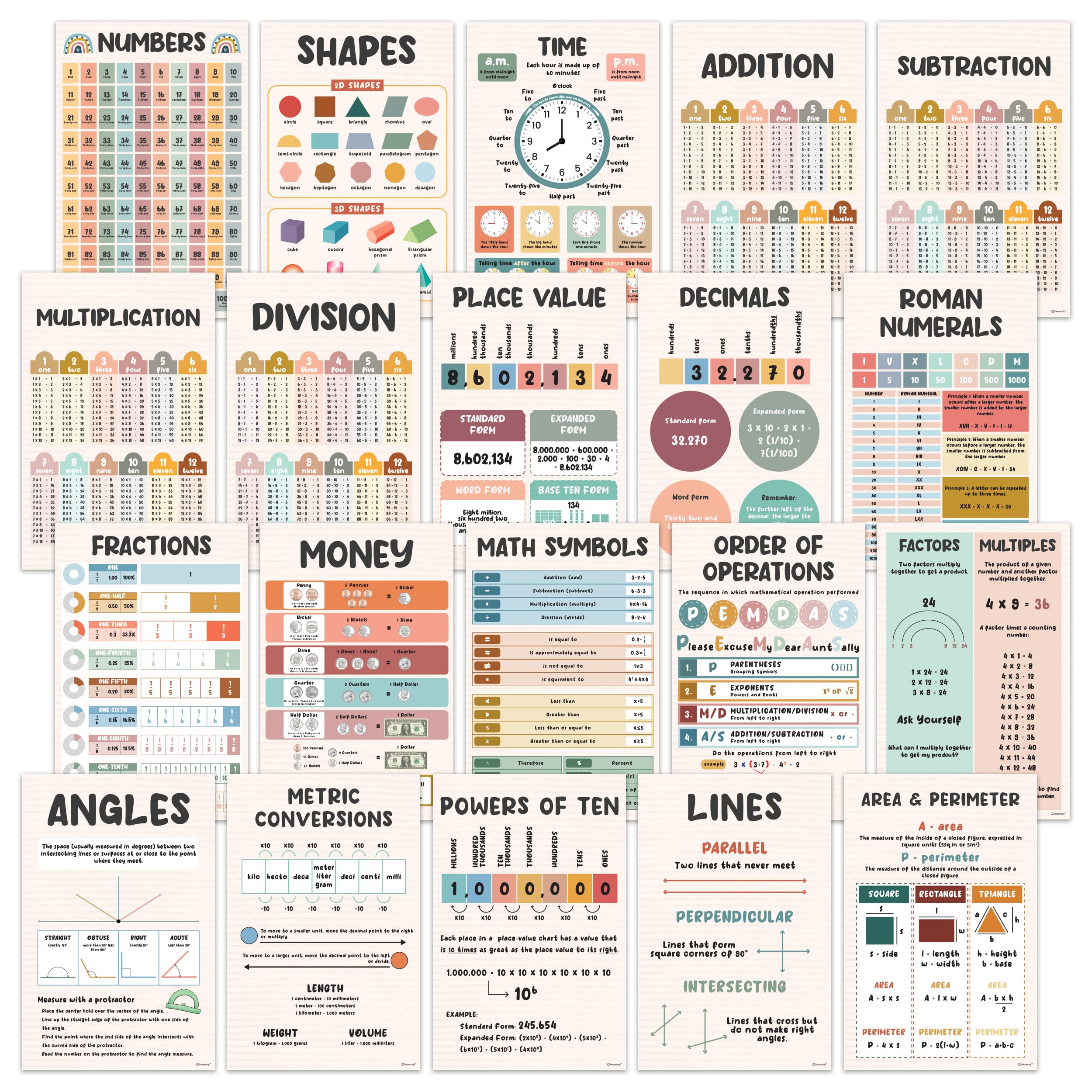 Photo 1 of Decorably 20 Boho 5th Grade Math Posters for Classroom, 11x17in Matte-Laminated Educational Math Posters 4th Grade Decor - Classroom, Bulletin Boards, Home Study Room