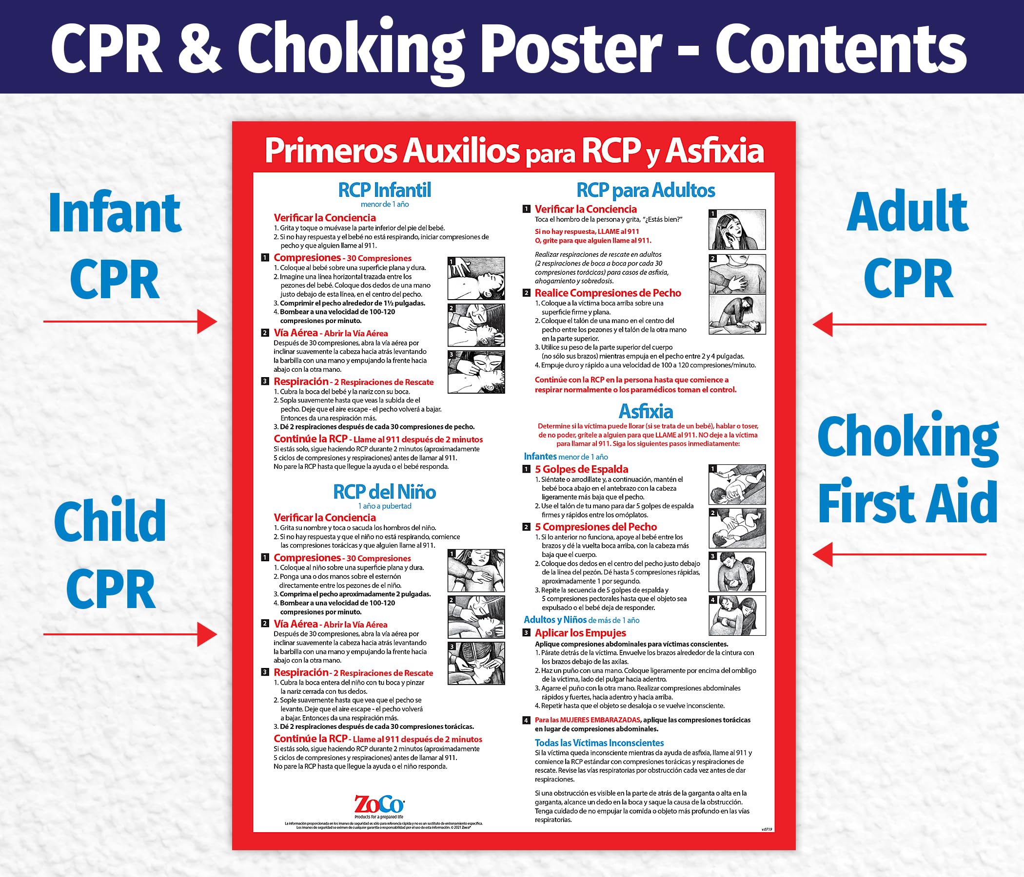 Safety Magnets CPR & Choking Poster in Spanish (en Español) - Laminated, 17 x 22 inches - Restaurant Compliance Signs - School Supplies in Spanish