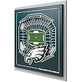 YouTheFan Officially-licensed NFL Stadium Series 3D Wall Art - multi-layer team stadium replica, detailed sports fan gift, indoor decor