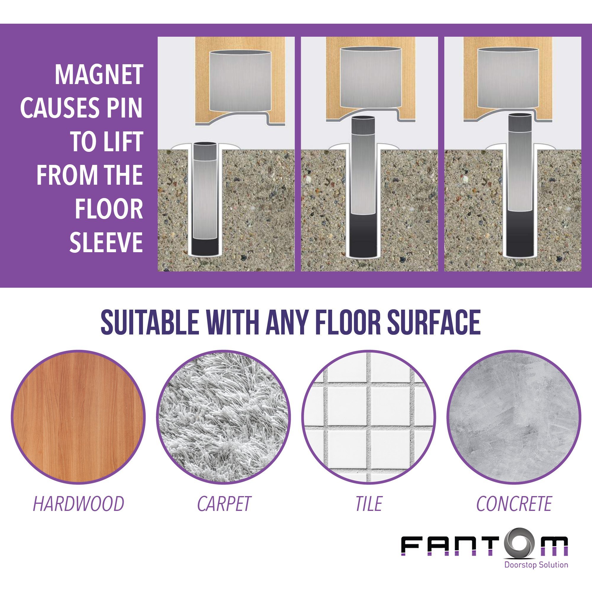 Fantom Door Stop Heavy Duty Door Stopper Easy to Install