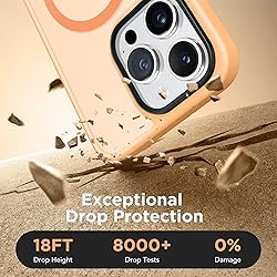 GONEZ Magnetic for iPhone 15 Pro Max